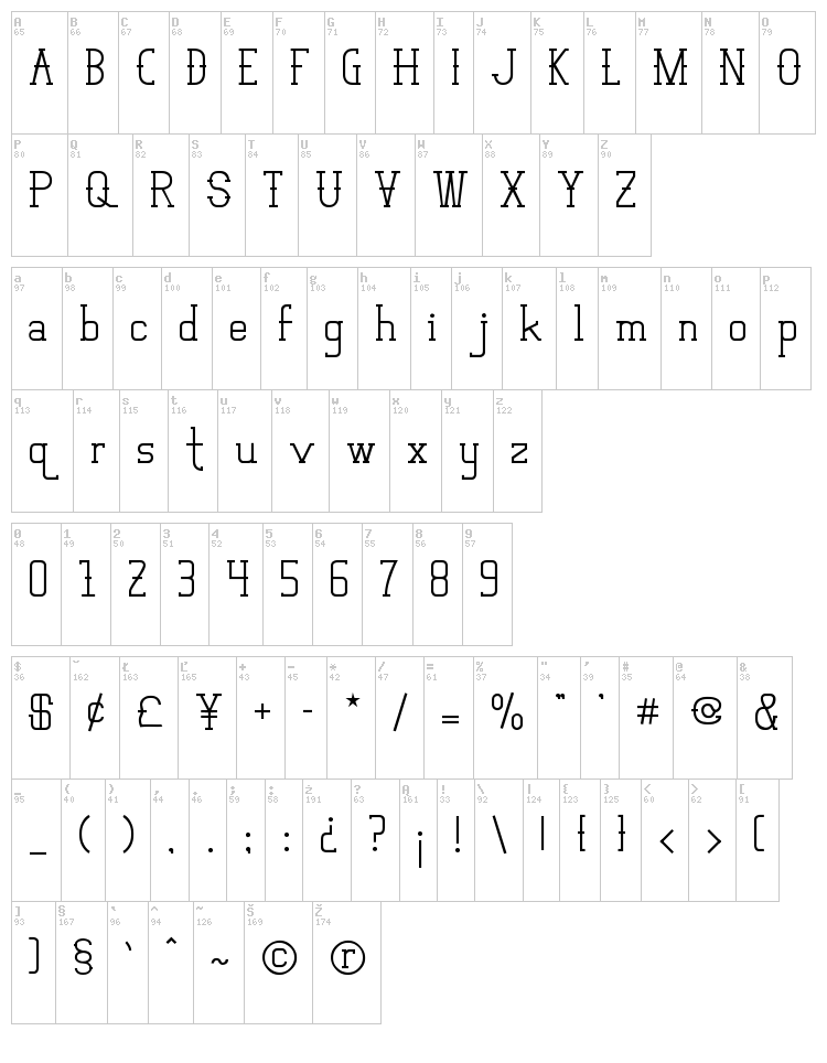 Vloderstone font map
